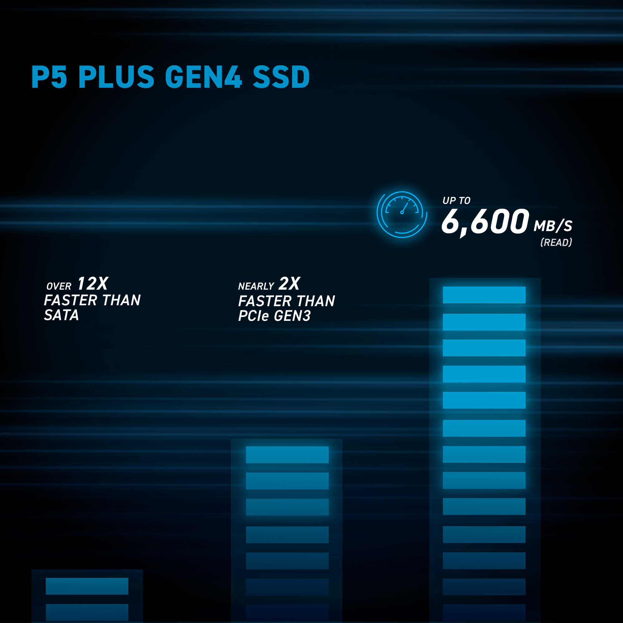   SSD 500Gb Crucial P5 Plus (CT500P5PSSD8)