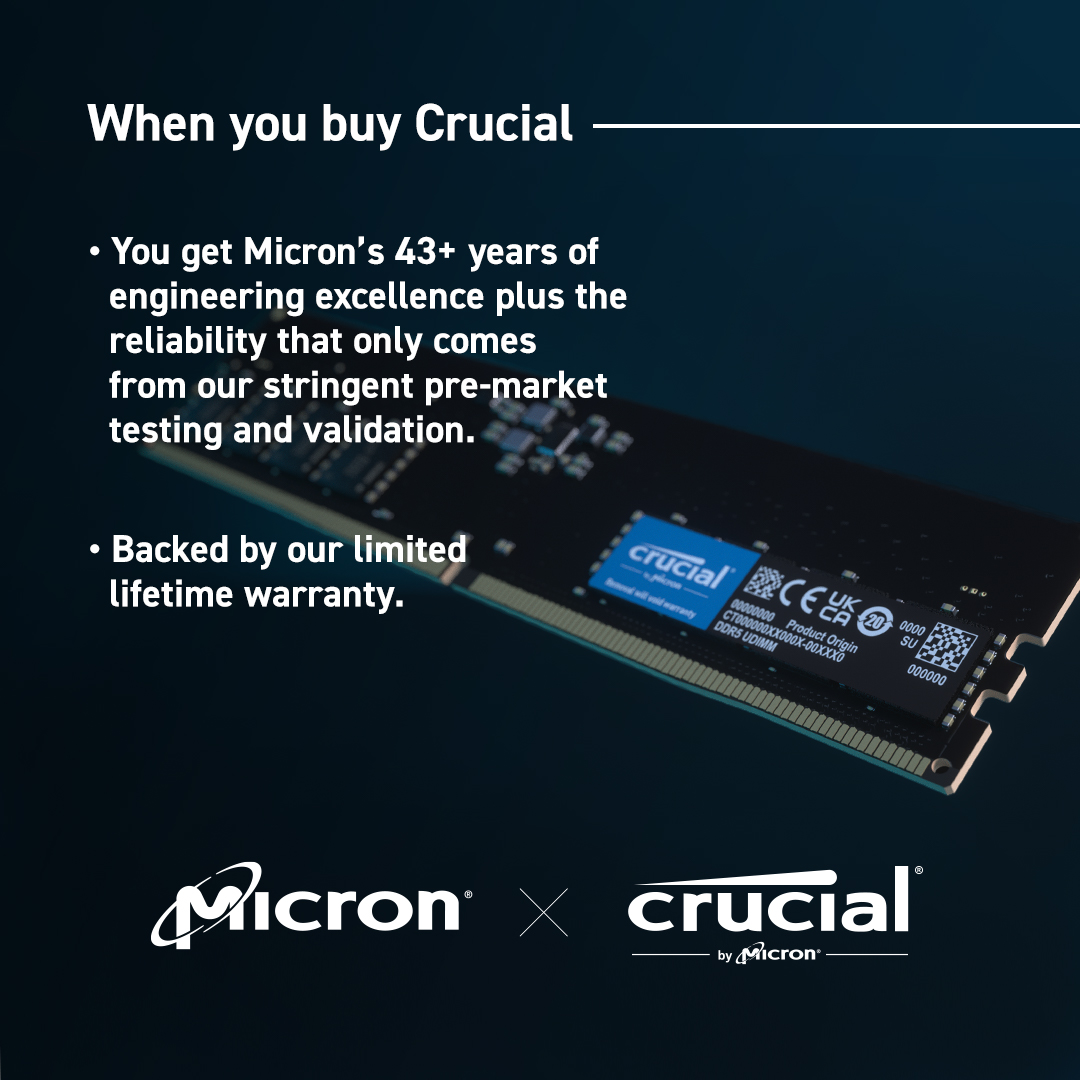 Модуль памяти 64Gb (2*32Gb) Crucial CT2K32G48C40U5