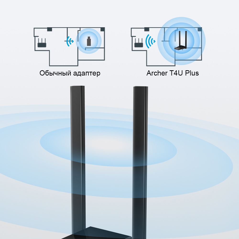   Wi-Fi TP-Link Archer T4U Plus