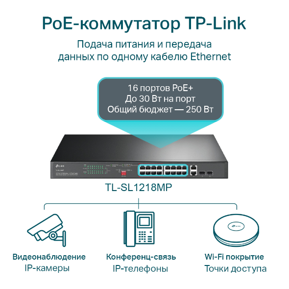 Коммутатор TP-Link TL-SL1218MP