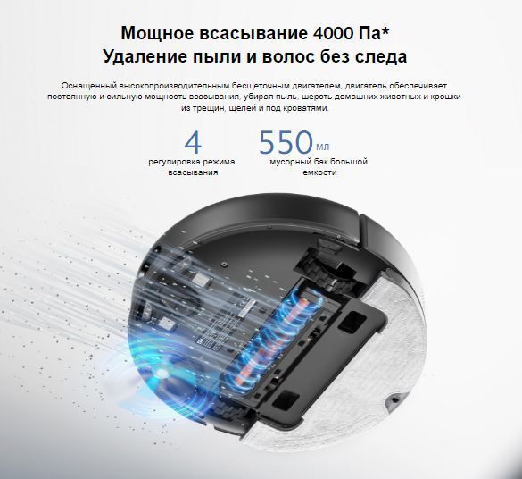 Робот-пылесос Xiaomi Mi Robot Vacuum-Mop 2 Ultra STYTJ05ZHMHW (международная версия) (BHR5195EU)