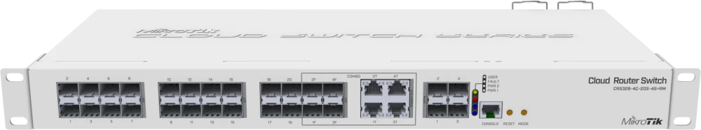 Коммутатор Mikrotik CRS328-4C-20S-4S+RM