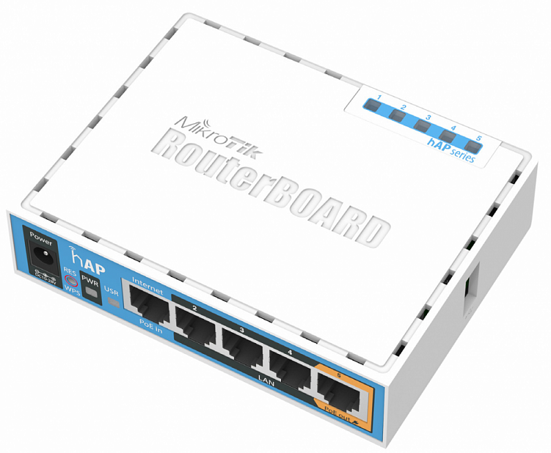 Беспроводной маршрутизатор (Wi-fi роутер) Mikrotik RouterBOARD 951Ui-2nD 802.11n, 5 LAN, USB