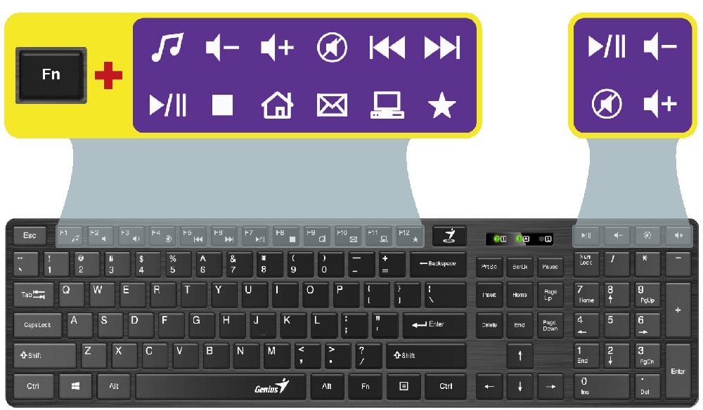 Клавиатура Genius SlimStar 126 black