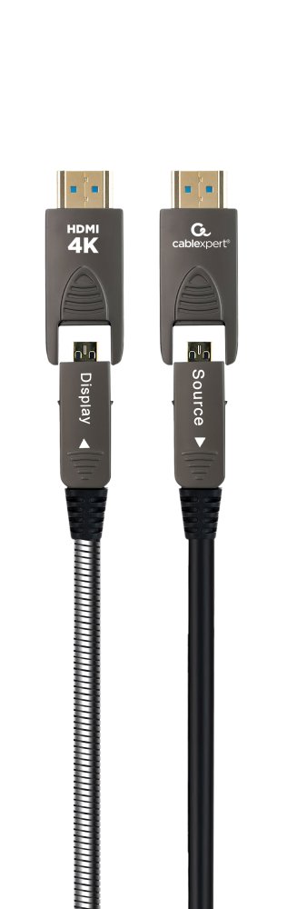 Кабель Cablexpert CCAP-HDMIDD-AOC-20M